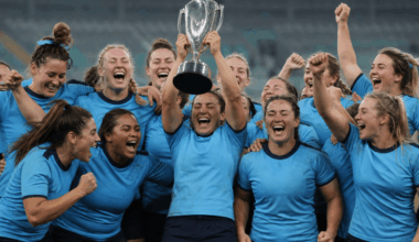 Waratahs Secure Third Straight Super Rugby Women’s Title