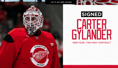 Red Wings re-sign Carter Gylander to one-year, two-way contract