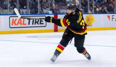 Phil Di Giuseppe Signs In Sweden – Pro Hockey Rumors