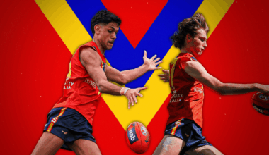Predicting the South Australian State of Origin Team for 2027