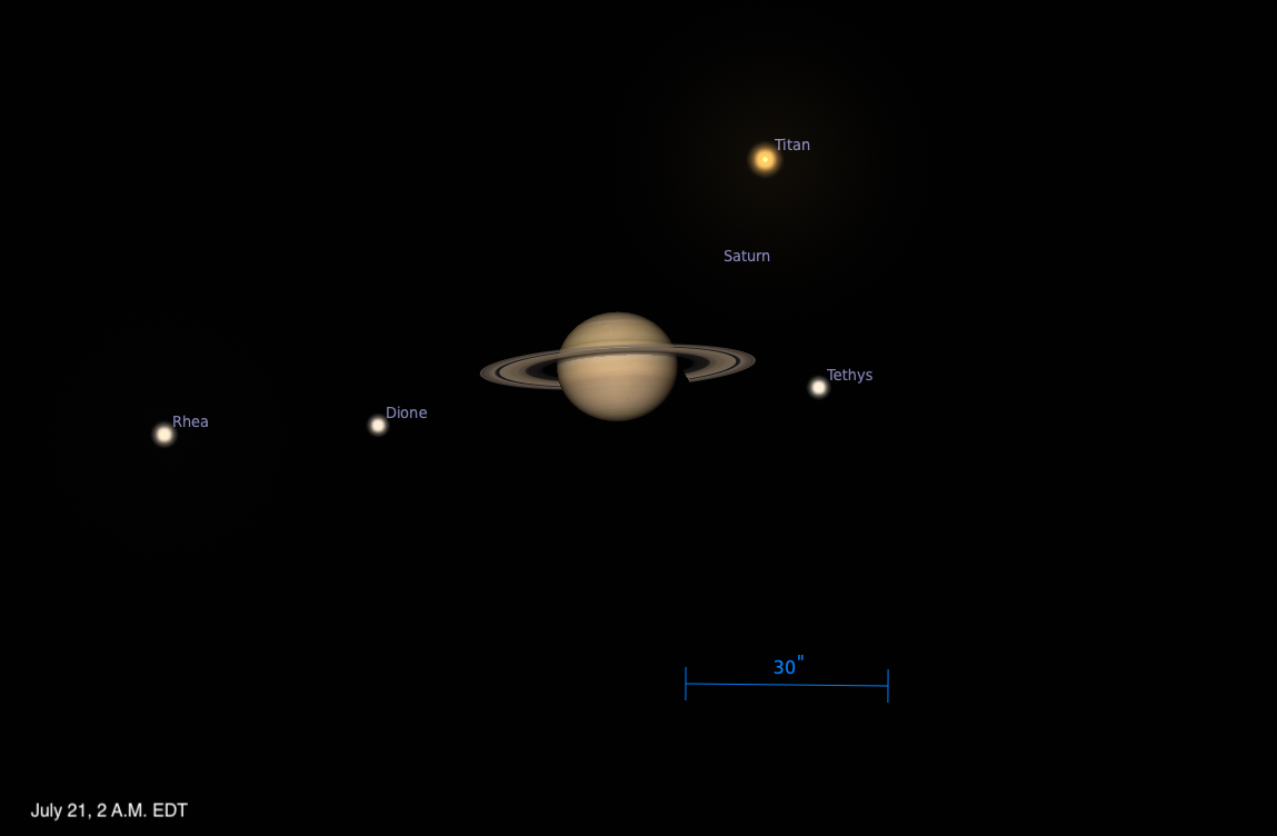 A simulated telescopic view of Saturn on July 21, 2026, at 2 A.M. EDT. The ringed planet is shown near the center of the frame with its rings clearly visible. Four moons are labeled: Titan glows golden above and to the right, Tethys appears to the right of the planet, and Dione and Rhea are positioned to the left. A 30-arcsecond scale bar appears at the bottom.