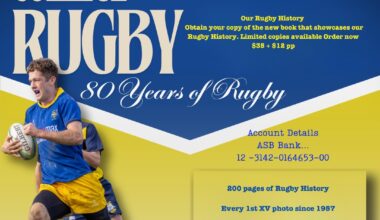 St Bernard’s College rugby history captured in beefy book – ClubRugby.nz