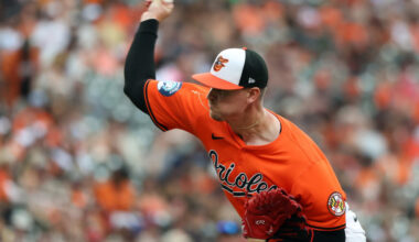 A's Acquire Scott Blewett - MLB Trade Rumors