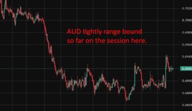 Australian services activity returns to growth but confidence hits 2.5-year low