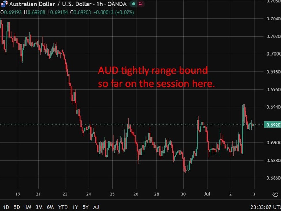 Australian services activity returns to growth but confidence hits 2.5-year low