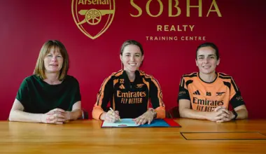 image: This summer’s top signings (so far…)