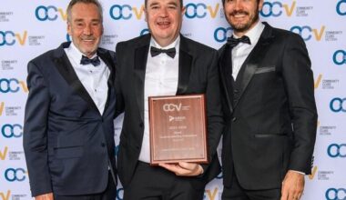 Top gong for golf club