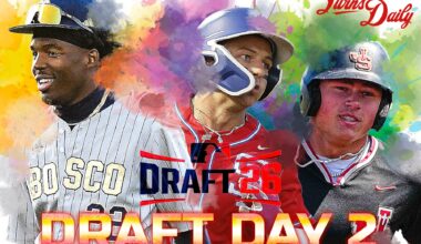 2026 Minnesota Twins MLB Draft Day 2 Thread - MLB Draft