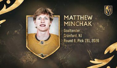 VGK Prospect Questionnaire: Matthew Minchak