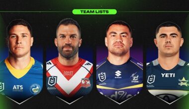 NRL 2026, round 21, official team lists, injuries, updates, Fantasy