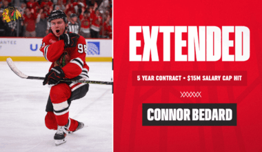 RELEASE: Blackhawks Agree to Terms With Forward Connor Bedard on Five-Year Contract Extension