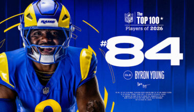 Los Angeles Rams logo