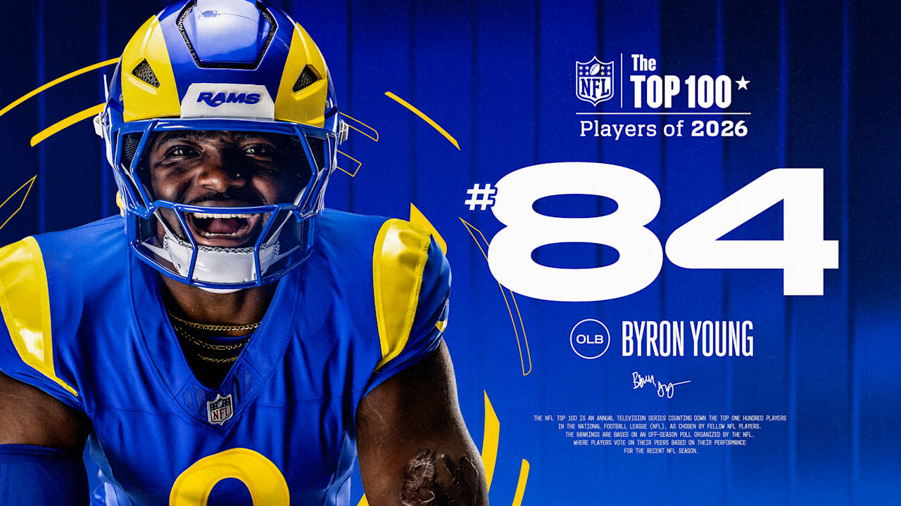 Los Angeles Rams logo