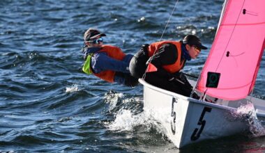 Australian Secondary Schools Teams Racing Championships 2026