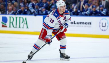 Adam Fox Rightfully Moving up NHL Defensemen Rankings