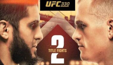 UFC 330: Free Live Results & Highlights for Islam Makhachev vs. Ian Machado Garry