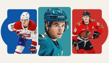 NHL Pipeline Rankings 2026: From Sharks to Avalanche, the best prospects and under-23 players