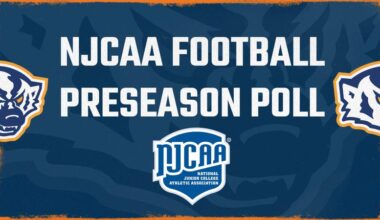 Badgers Land 13th in NJCAA Football Preseason Poll