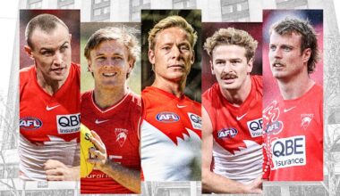 Sydney Swans hotel incident: Sanctions loom for players caught up in Melbourne allegations