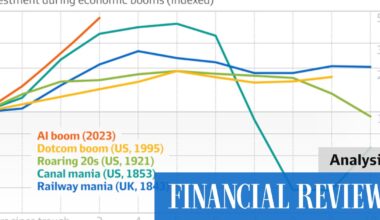 AI revenues are growing, but do the capex numbers add up?