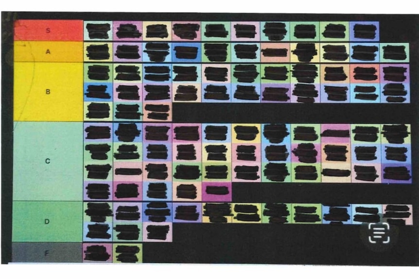 A colourful image with each tile covered in black to redact the identities.