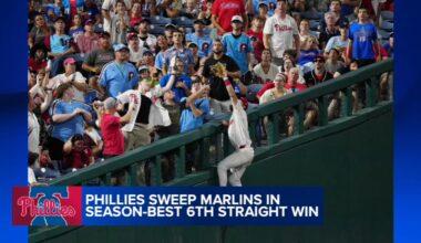 Philadelphia Phillies extend longest win streak of the season ahead of tough final stretch