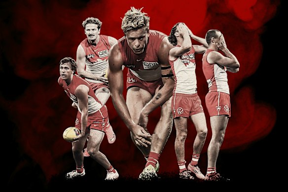 Sydney Swans players (from left) James Jordon, Riley Bice, Isaac Heeney, Nick Blakey and Chad Warner have been suspended for the rest of the season.