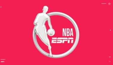 Watch the NBA on ABC: See the 2026-2027 Season Schedule