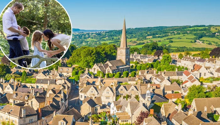 Inside Prince Harry, Meghan Markle's lavish new UK home: ‘beautiful'