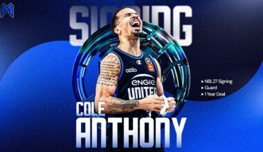 Cole Anthony To Continue Basketball Career In Australia