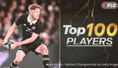 Top 100 Rugby Players 2026: Players Ranked 50-41 | FloRugby