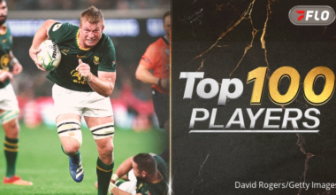 Pieter-Steph du Toit Headlines FloRugby