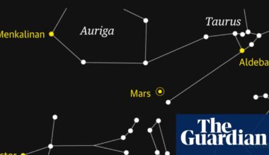 Starwatch: Mercury to reach farthest point from the sun | Astronomy