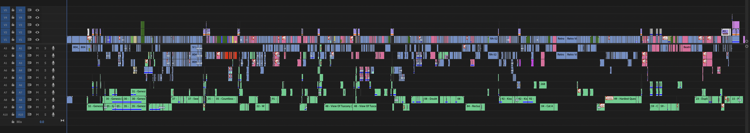 A condensed Premiere Pro timeline of small coloured blocks. 