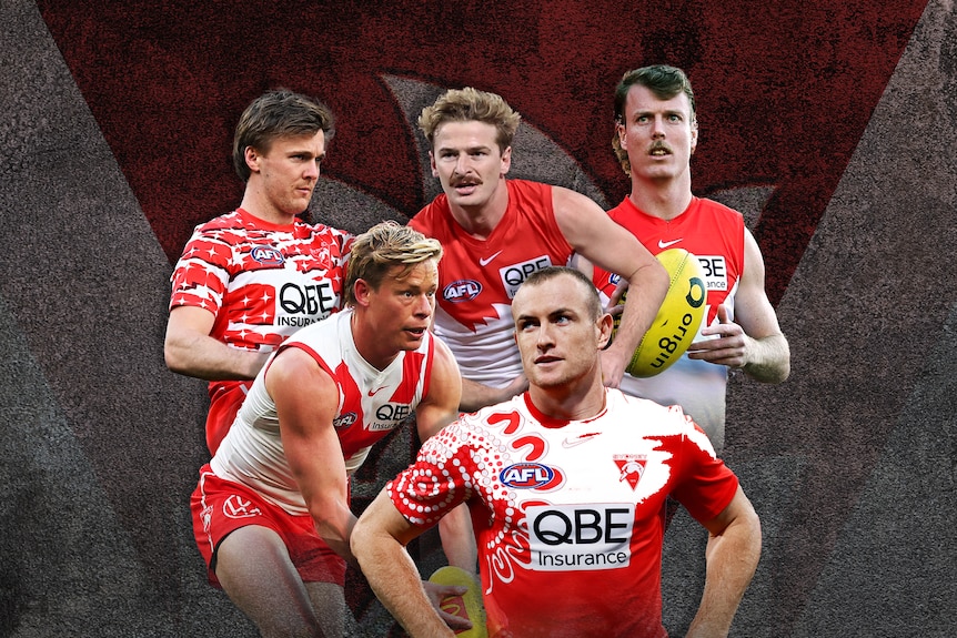 (Clockwise from top left) James Jordon, Riley Bice, Nick Blakey, Chad Warner and Isaac Heeney of the Sydney Swans.