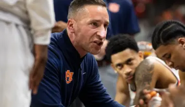 Auburn basketball falls to KK Mega SuperBet, 70-68