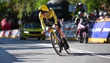 Team Visma | Lease a Bike