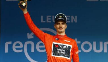 Team Visma | Lease a Bike