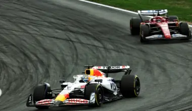 F1 2026 Dutch Grand Prix – Race Weekend Schedule