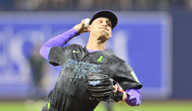 Rays Place Griffin Jax On 15-Day Injured List