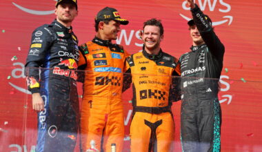 How the current F1 drivers' standings compare to 2025
