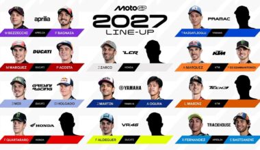 MotoGP 2027 rider line-up: the official announcements so far
