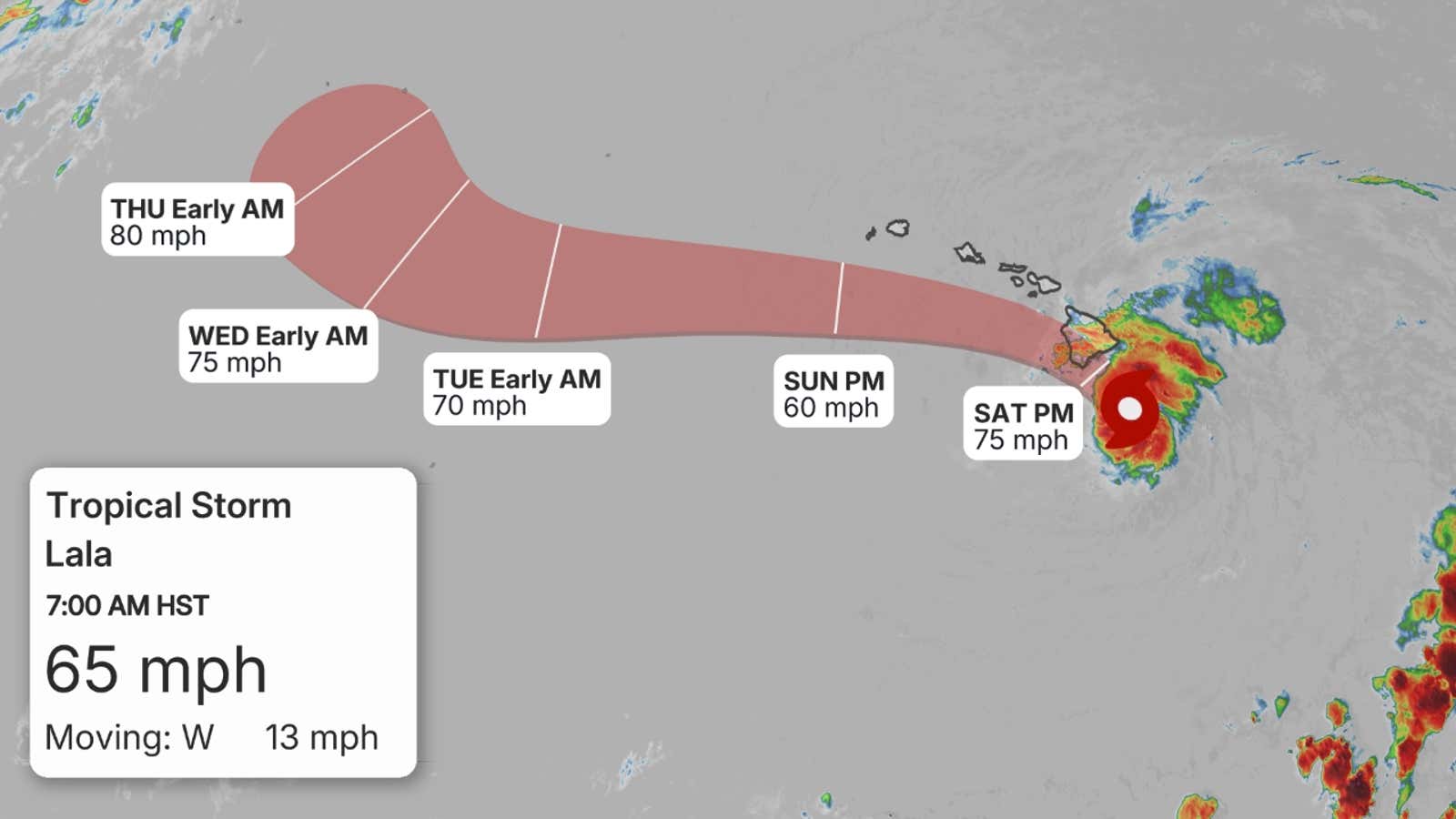 Pacific Storm Info 5
