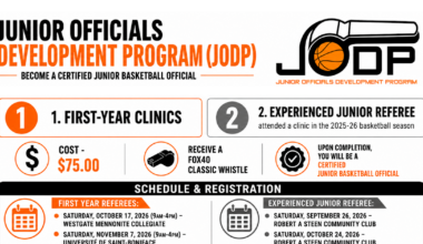 2026 Junior Officials Basketball Clinics Registration Now Open