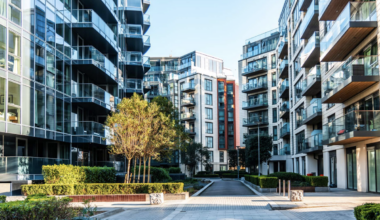 Development activity massively subdued compared to ten years ago