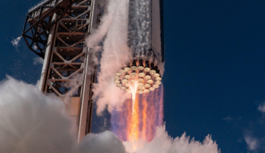 Starship's 33 engines push down with 74,400 kilonewtons at liftoff — roughly twice the force of the Saturn V that sent humans to the Moon, yet the whole vehicle is designed to be caught like a falling pencil and flown again the next day