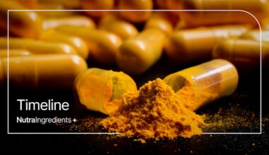How turmeric supplements brought bioavailability and idiosyncrasy into regulatory focus