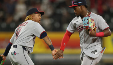 Guardians’ remaining strength of schedule easiest of all 30 MLB teams