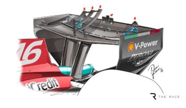 What's behind F1's set of 2027 aero bans