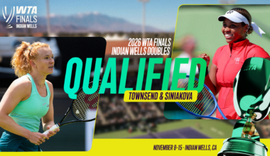 Townsend, doubles World No. 1 Siniakova qualify for WTA Finals Indian Wells